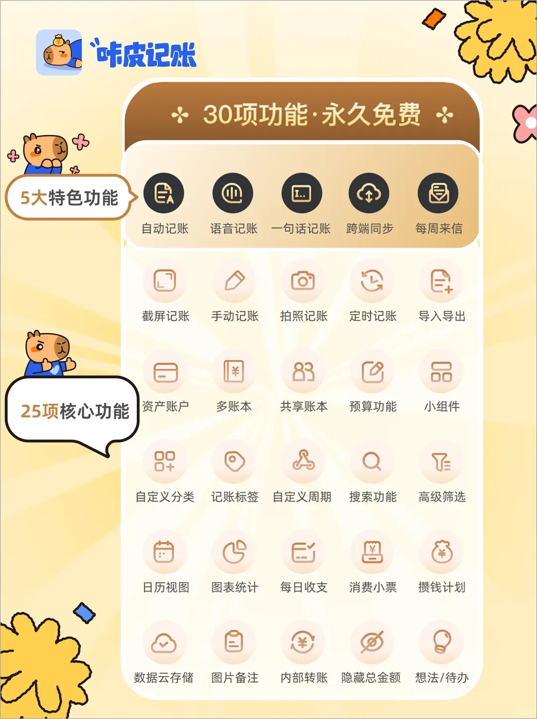 商汤官宣旗下AI Agent“咔皮记账”免费未来将推“AI Pro”模式- 产业链- 光通信Pro